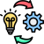 implementation
